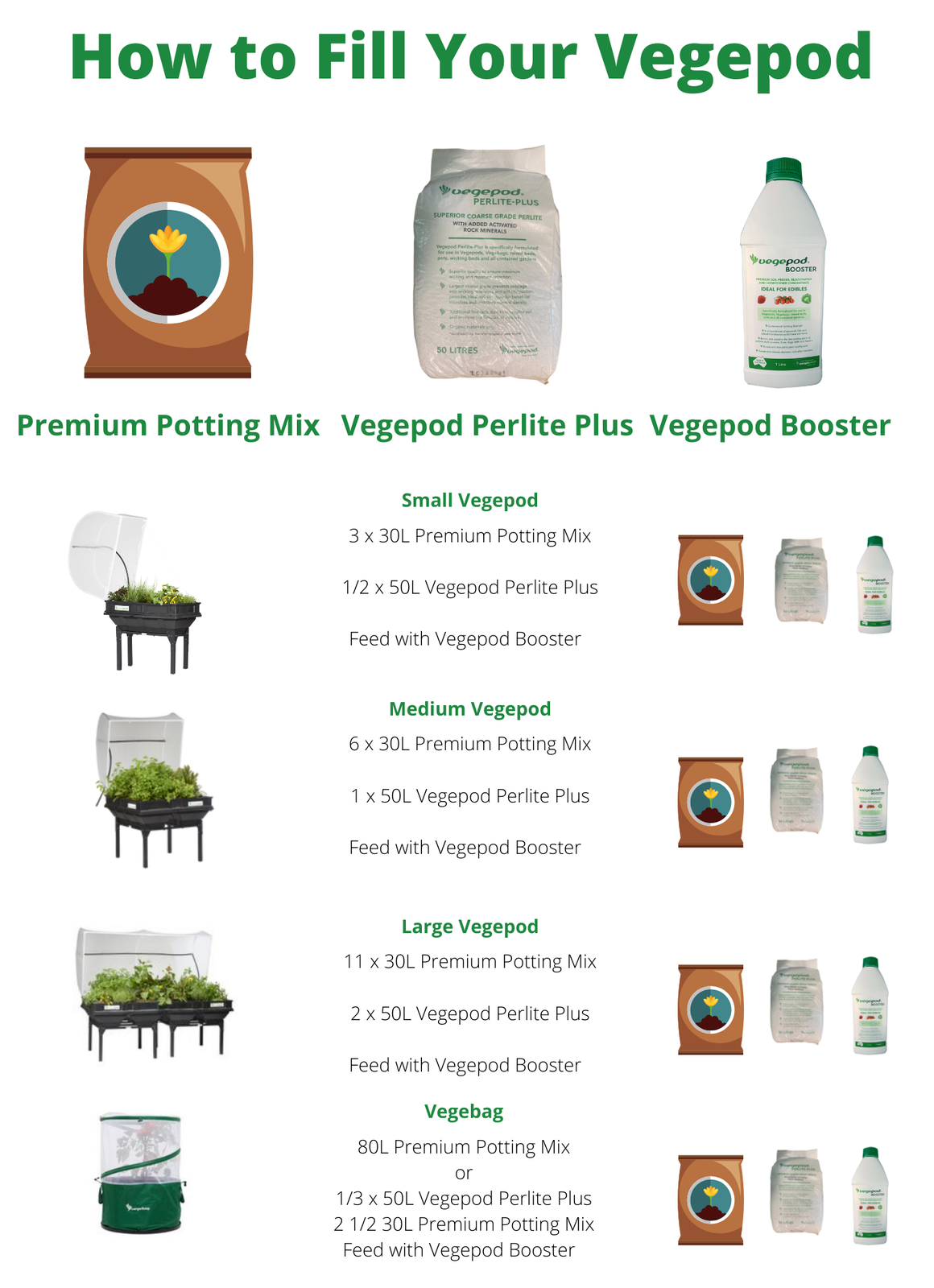 Vegepod Vegebag-image-3