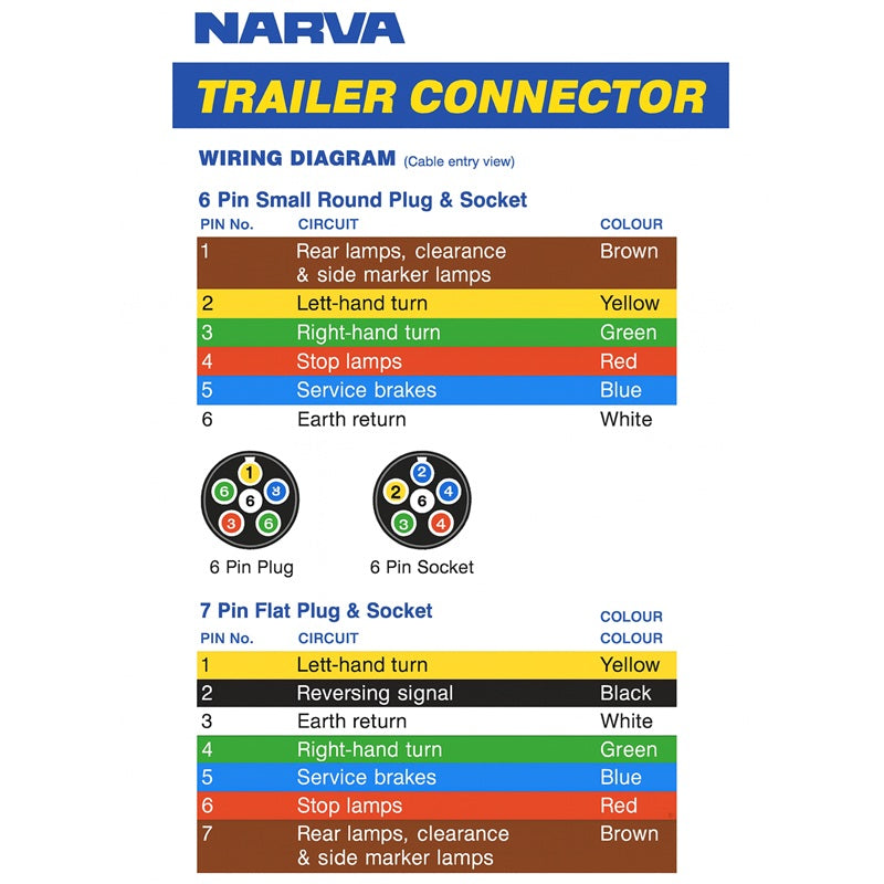 Narva 7 Pin Flat Socket on Car to 6 Pin Small Round Plug on Trailer-image-3